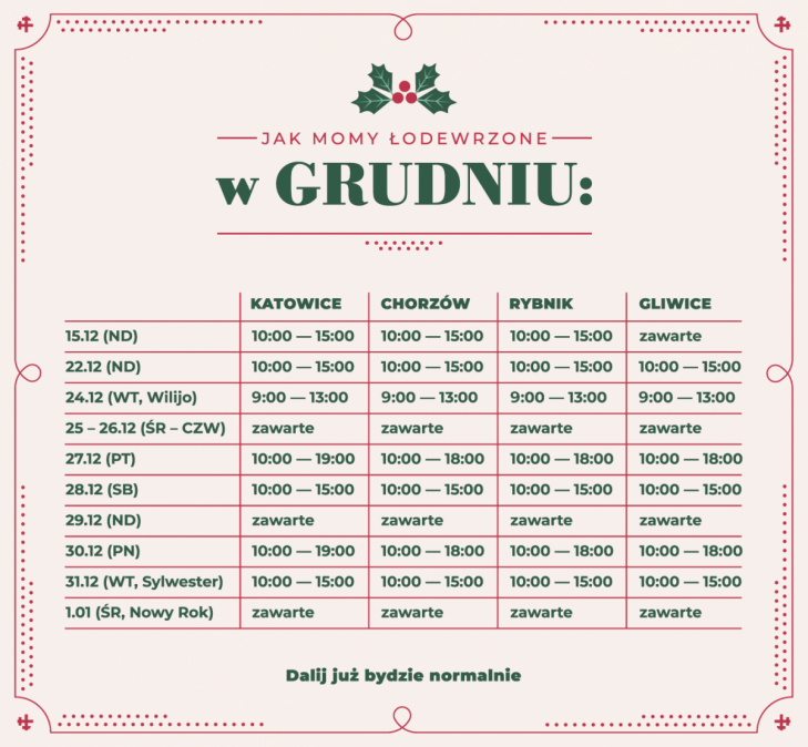 gryfnie-grudzien-2019